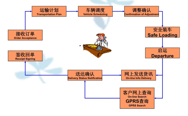 苏州到黎城搬家公司-苏州到黎城长途搬家公司